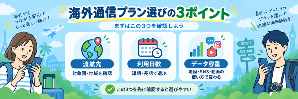 海外通信プランを選ぶときに確認したい渡航先・利用日数・データ容量の3ポイント