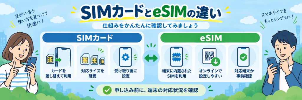 SIMカードとeSIMの仕組みや設定方法の違いを比較した図